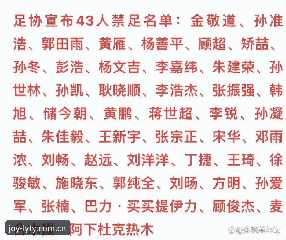 足协第三批禁足名单震撼出炉！资深乐游体育用户带你了解17项终身禁赛背后的4大关键点